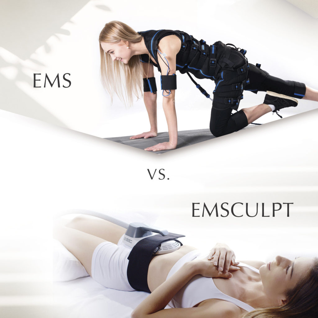 健身貼片、Emsculpt 肌動減脂有用嗎？、詳談電療與電磁的不同 1