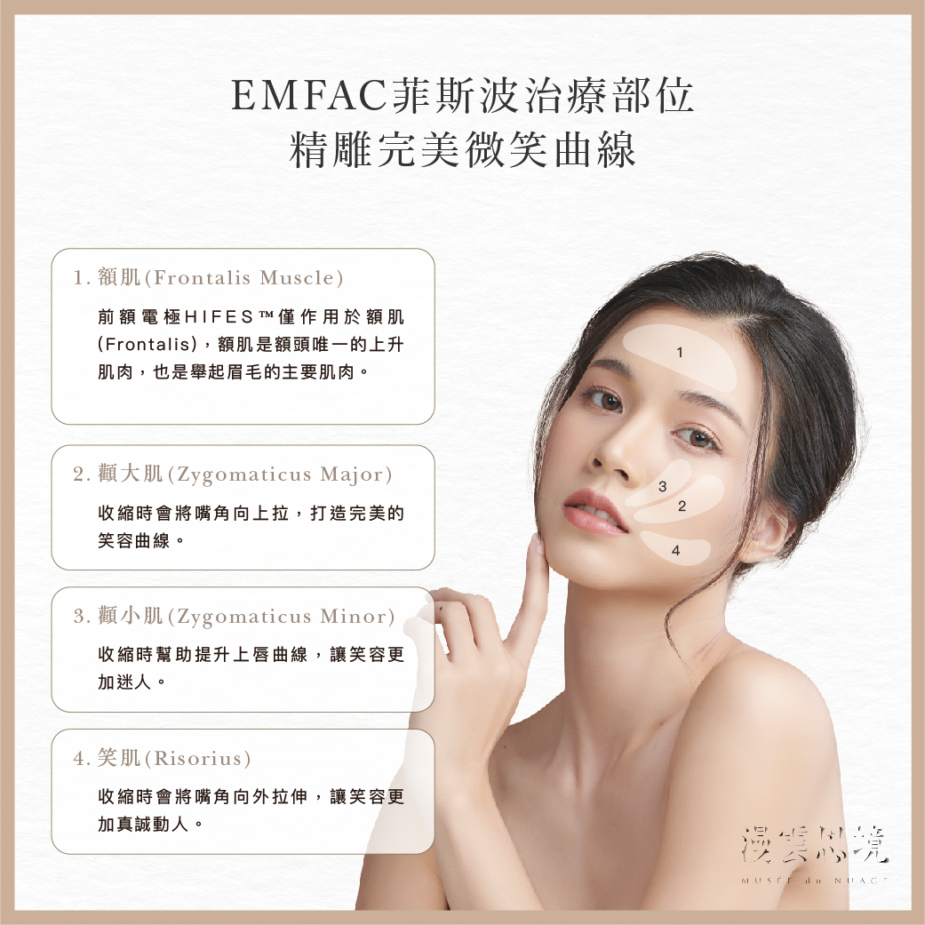 EMFACE菲斯波治療部位